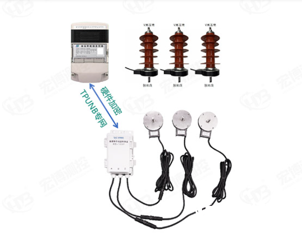HB-P100避雷器在線監測系統